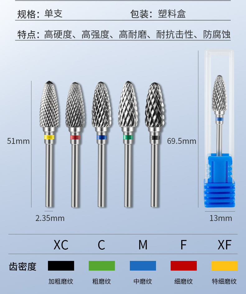 nail polishing head alloy polishing head removal and manicure tool