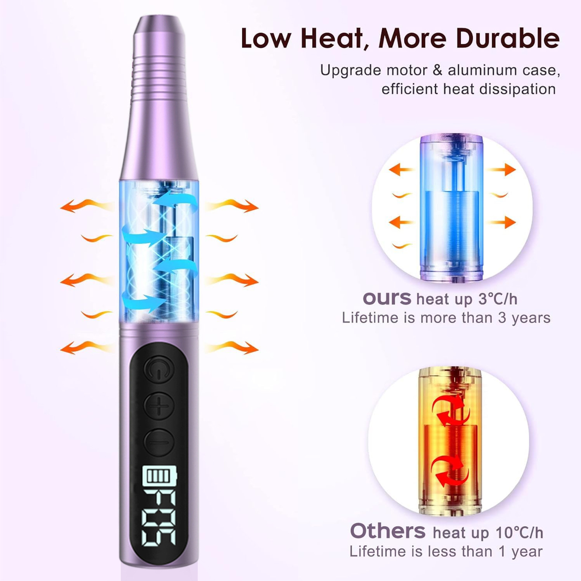 electric pen portable 20000 rpm nail trimming, polishing, and grinding machine